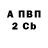 А ПВП крисы CK Mignon Manolami
